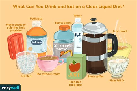 milt test clear soft drink|INSTRUCTIONS FOR CLEAR LIQUID DIET FOR .